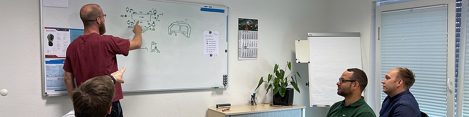 Training with sigma3D